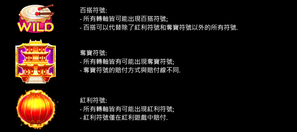 金禧迎獅老虎機遊戲規則